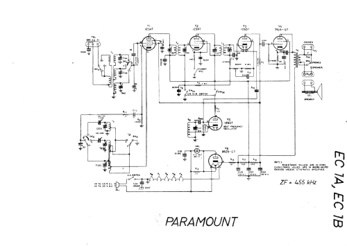 EC-1A; Echophone Radio, Inc (ID = 2020681) Amateur-R