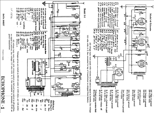 S-5 ; Echophone Radio, Inc (ID = 811635) Radio