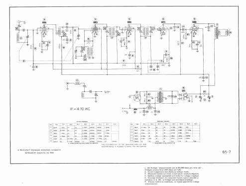 Karadio 1275 ; Eckstein Radio and (ID = 1571848) Car Radio