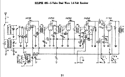 Croyden 495; Eclipse Radio Pty. (ID = 705189) Radio