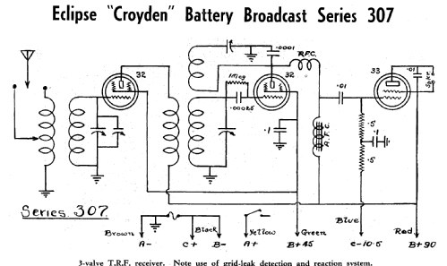 Croyden 307; Eclipse Radio Pty. (ID = 1934716) Radio