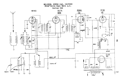 Croyden 588; Eclipse Radio Pty. (ID = 705526) Radio