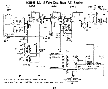 EJL; Eclipse Radio Pty. (ID = 705190) Radio