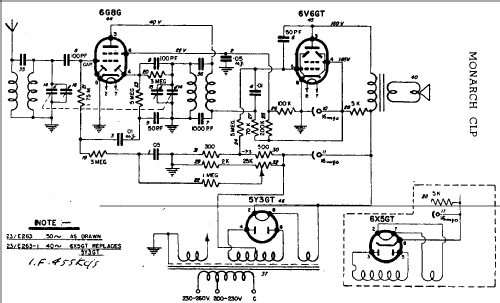 Monarch CLP E263; Eclipse Radio Pty. (ID = 1910677) Radio