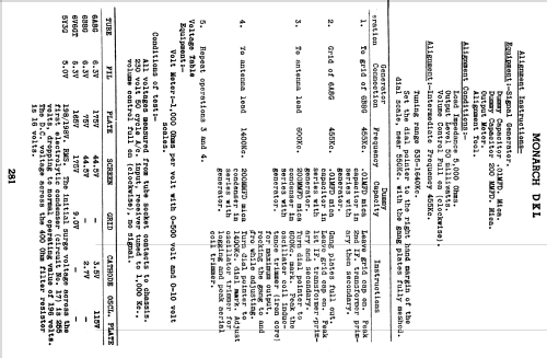 Monarch DKL; Eclipse Radio Pty. (ID = 883223) Radio