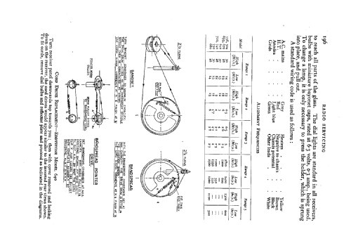 659 ; Eddystone, (ID = 1334707) Commercial Re