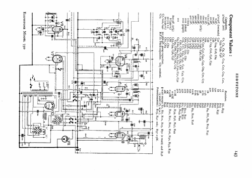 750 ; Eddystone, (ID = 530562) Commercial Re