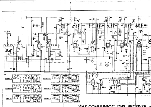 VHF Communications Receiver 770R ; Eddystone, (ID = 310109) Commercial Re