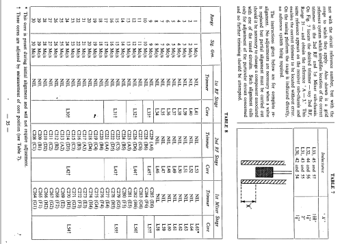 880/2 ; Eddystone, (ID = 1326025) Commercial Re