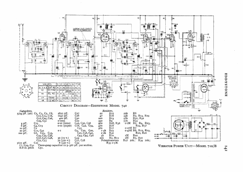 All World Six 710/B ; Eddystone Brand, (ID = 530551) Commercial Re