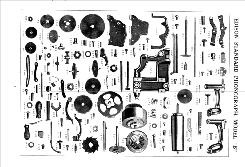 Phonograph Standard B; Edison, Thomas A., (ID = 1421760) TalkingM