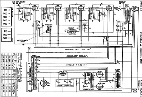 C-4 Ch= 7R + 8P; Edison, Thomas A., (ID = 640652) Radio