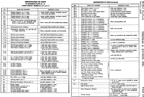 C-4 Ch= 7R + 8P; Edison, Thomas A., (ID = 640655) Radio