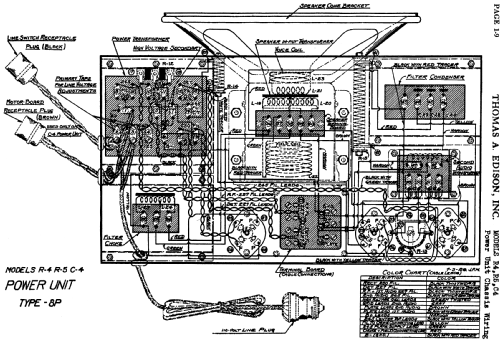 R-5 Ch= 7R + 8P; Edison, Thomas A., (ID = 640666) Radio