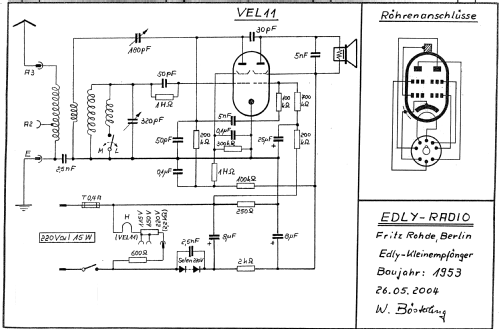 Kleinempfänger ; Edly-Radio KG, Fritz (ID = 716431) Radio