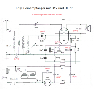 Kleinempfänger ; Edly-Radio KG, Fritz (ID = 2397511) Radio