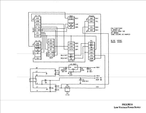 Alpha 86 ; Ehrhorn (ID = 1949959) RF-Ampl.