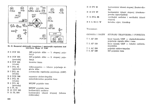 Diplomat Luxus Major 67 UHF; Ei, Elektronska (ID = 2751468) Television