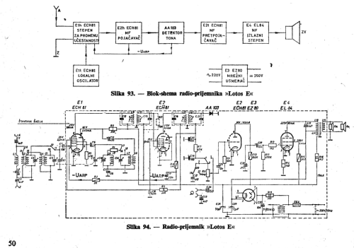 Lotos E; Ei, Elektronska (ID = 2808981) Radio