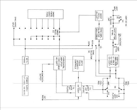 Oscilloscope 427; EICO Electronic (ID = 516782) Equipment