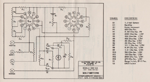 526 Multimeter ; EICO Electronic (ID = 2441207) Equipment