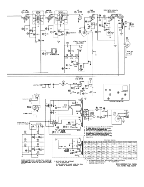 760; EICO Electronic (ID = 2941375) Cittadina