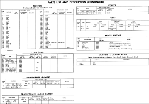 770 ; EICO Electronic (ID = 552653) Ciudadana