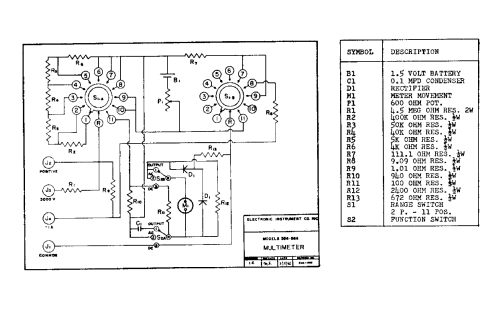 Analog Multimeter 566; EICO Electronic (ID = 3044785) Ausrüstung