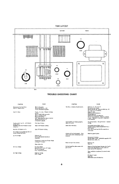 CW transmitter 720; EICO Electronic (ID = 2948768) Amateur-T