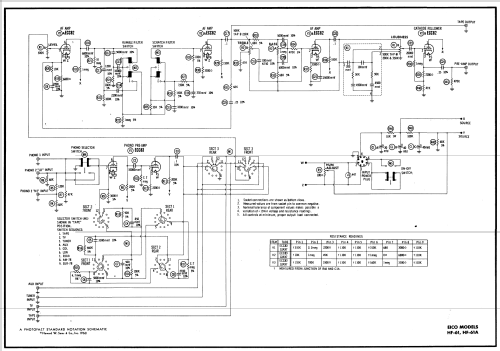 HF61A ; EICO Electronic (ID = 565023) Ampl/Mixer