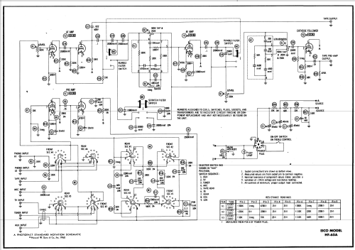 HF-65A ; EICO Electronic (ID = 563222) Ampl/Mixer