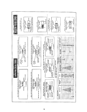 Grid Dip Meter 710; EICO Electronic (ID = 2948761) Equipment