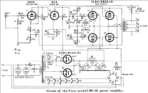 HF-30; EICO Electronic (ID = 1898931) Ampl/Mixer