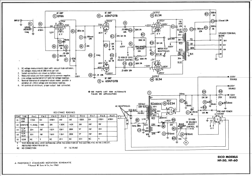 HiFi 50 Watt Power Amplifier HF-50; EICO Electronic (ID = 565012) Ampl/Mixer