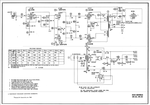 HiFi Power Amplifier HF-22; EICO Electronic (ID = 590024) Verst/Mix