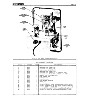 In-Circuit Capacitor Checker 955; EICO Electronic (ID = 2955977) Equipment