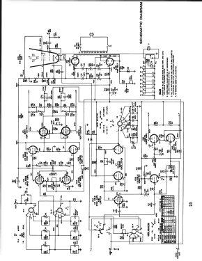 Oscilloscope 435; EICO Electronic (ID = 2939276) Equipment