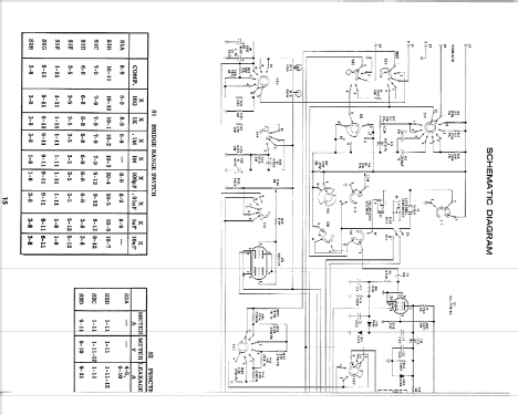 R-C Bridge & R-C-L Comparitor 965; EICO Electronic (ID = 2627610) Equipment