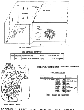 RF-Generator 315; EICO Electronic (ID = 2947302) Equipment