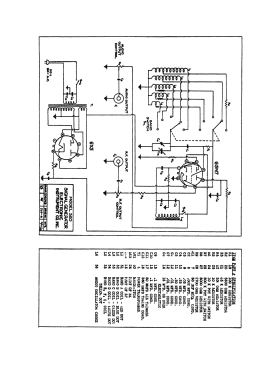 Signal Generator 322; EICO Electronic (ID = 2939318) Equipment