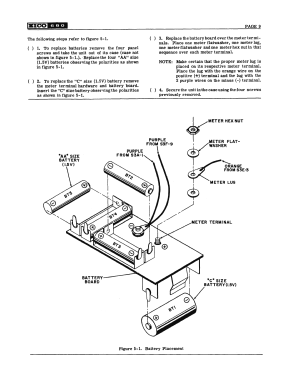 Transistor/Circuit Tester 680; EICO Electronic (ID = 2949148) Equipment