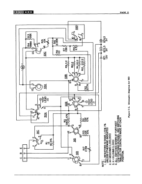 Transistor/Circuit Tester 680; EICO Electronic (ID = 2949150) Equipment