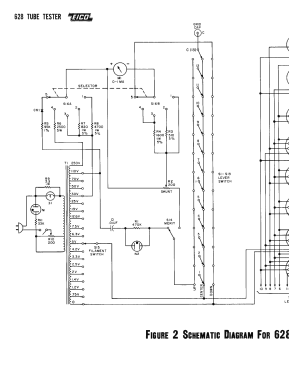 Tube Tester 628; EICO Electronic (ID = 2942177) Equipment