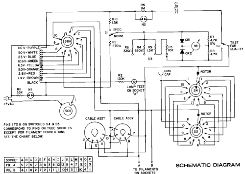 Tube Tester 635; EICO Electronic (ID = 1474641) Equipment