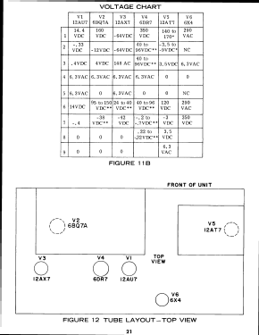 TV-FM Sweep /Marker Generator 369; EICO Electronic (ID = 2936797) Equipment