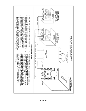 TV-FM Sweep Signal Generator 360; EICO Electronic (ID = 2938093) Equipment