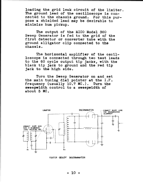 TV-FM Sweep Signal Generator 360; EICO Electronic (ID = 2938094) Equipment