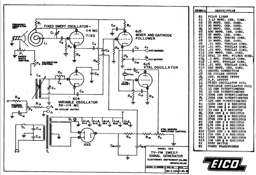 TV-FM Sweep Signal Generator 360; EICO Electronic (ID = 475161) Equipment