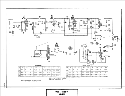 1000 ; Eicor Inc.; Chicago (ID = 563755) Sonido-V