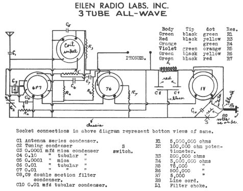3-Tube All Wave ; Eilen Radio (ID = 1732025) Radio